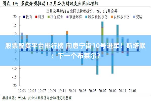 股票配资平台排行榜 向唐宁街10号进军！斯塔默：下一个布莱尔？