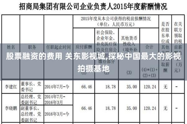 股票融资的费用 关东影视城,探秘中国最大的影视拍摄基地