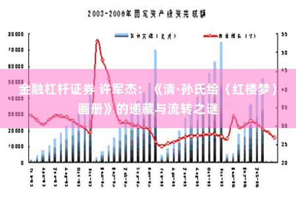 金融杠杆证券 许军杰：《清·孙氏绘〈红楼梦〉画册》的递藏与流转之谜