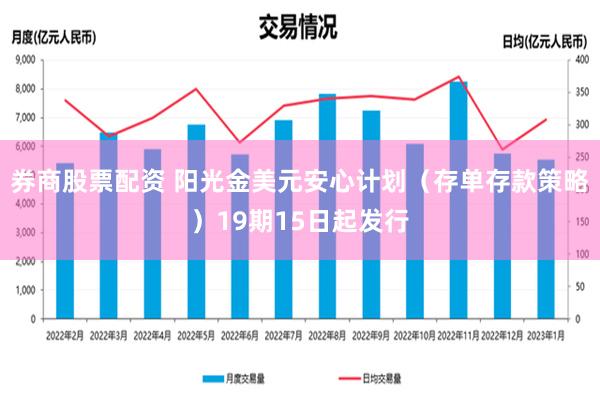 券商股票配资 阳光金美元安心计划（存单存款策略）19期15日起发行