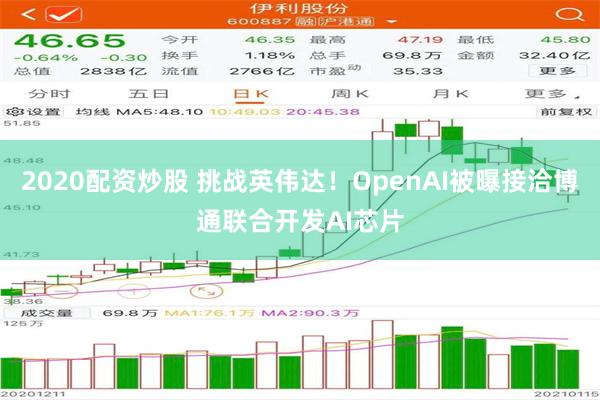 2020配资炒股 挑战英伟达！OpenAI被曝接洽博通联合开发AI芯片