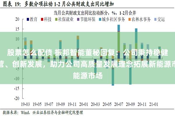 股票怎么配债 振邦智能董秘回复：公司秉持稳健经营、创新发展，助力公司高质量发展理念拓展新能源市场