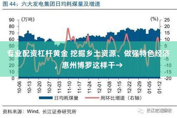 专业配资杠杆黄金 挖掘乡土资源、做强特色经济，惠州博罗这样干→