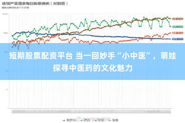 短期股票配资平台 当一回妙手“小中医”，萌娃探寻中医药的文化魅力