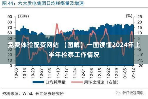 免费体验配资网站 【图解】一图读懂2024年上半年检察工作情况