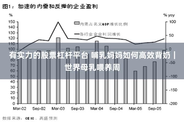 有实力的股票杠杆平台 哺乳妈妈如何高效背奶｜世界母乳喂养周