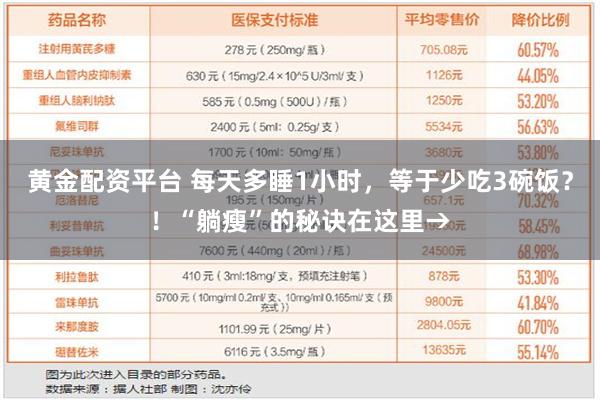 黄金配资平台 每天多睡1小时，等于少吃3碗饭？！“躺瘦”的秘诀在这里→