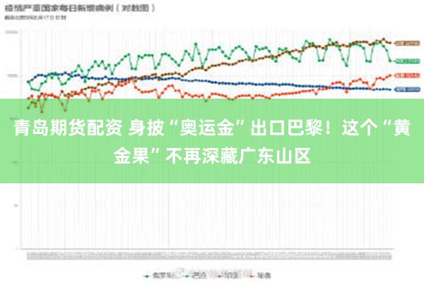 青岛期货配资 身披“奥运金”出口巴黎！这个“黄金果”不再深藏广东山区