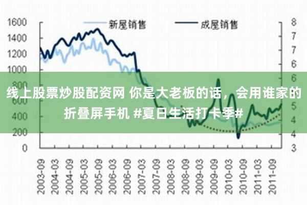 线上股票炒股配资网 你是大老板的话，会用谁家的折叠屏手机 #夏日生活打卡季#