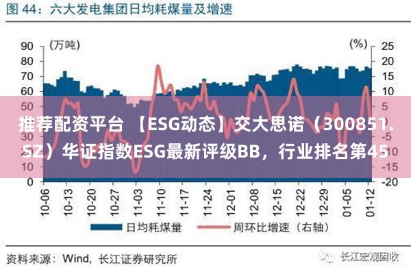 推荐配资平台 【ESG动态】交大思诺（300851.SZ）华证指数ESG最新评级BB，行业排名第45