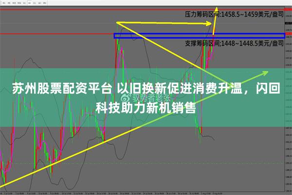 苏州股票配资平台 以旧换新促进消费升温，闪回科技助力新机销售