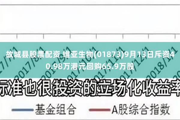 故城县股票配资 维亚生物(01873)9月13日斥资40.98万港元回购65.9万股