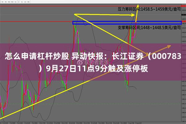 怎么申请杠杆炒股 异动快报：长江证券（000783）9月27日11点9分触及涨停板