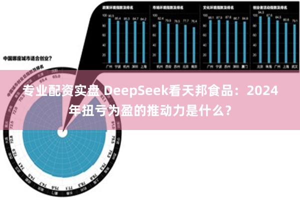 专业配资实盘 DeepSeek看天邦食品：2024年扭亏为盈的推动力是什么？