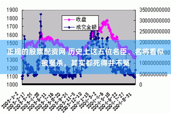 正规的股票配资网 历史上这五位名臣、名将看似被冤杀，其实都死得并不冤